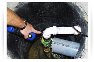 Sump Pumps